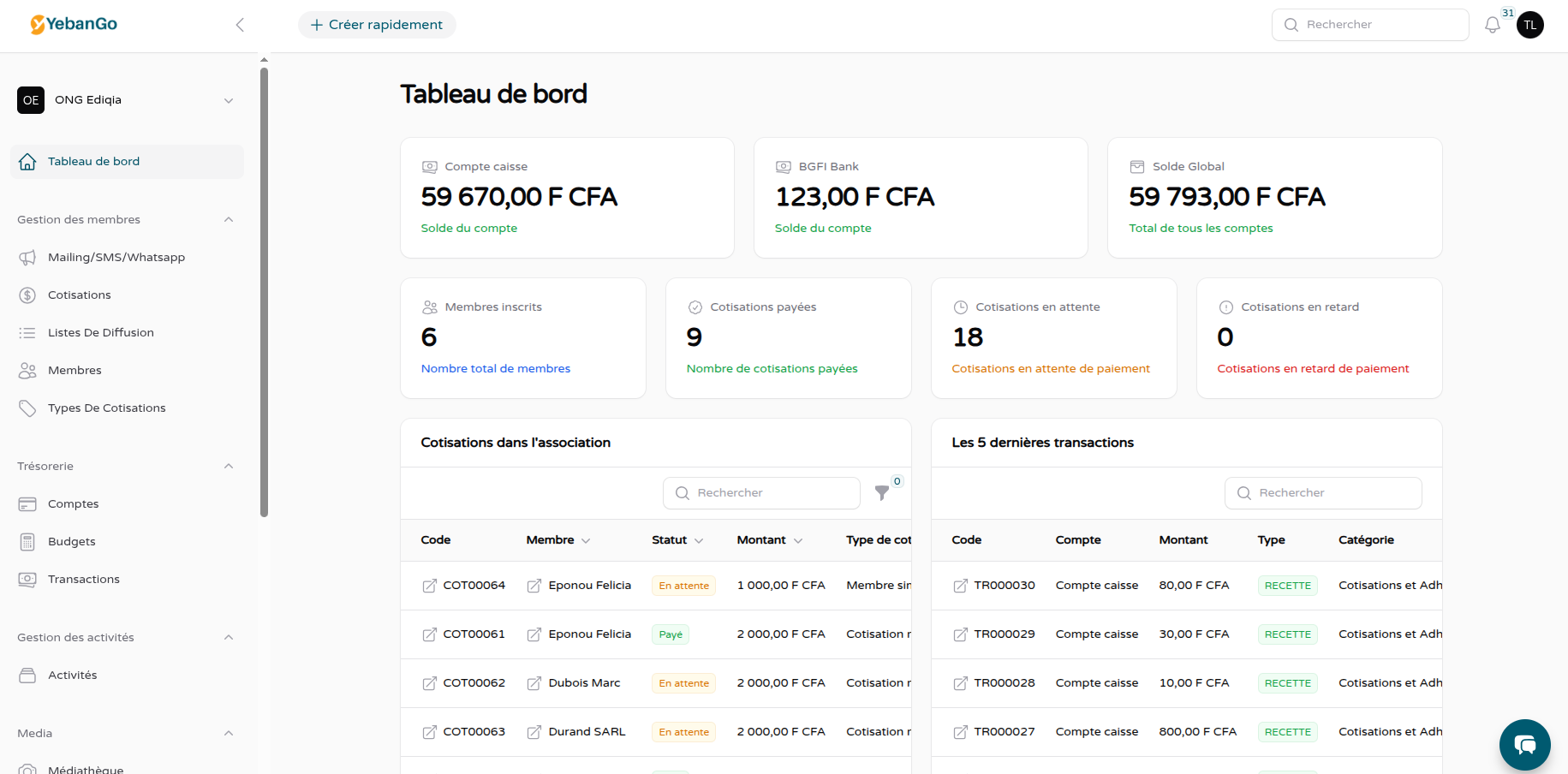 Tableau de bord Yebango